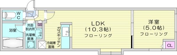 西２８丁目駅 徒歩7分 3階の物件間取画像